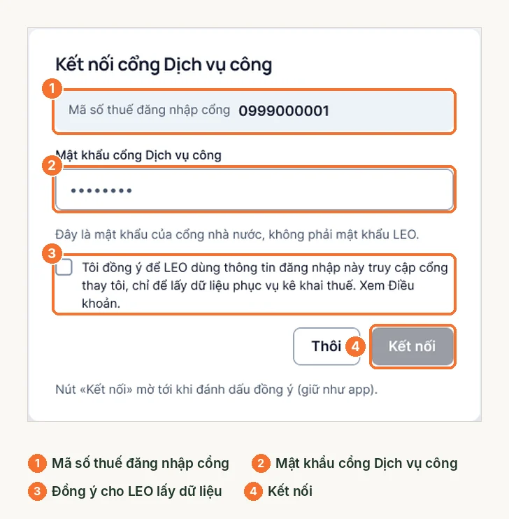 Cửa sổ kết nối cổng Dịch vụ công với mã số thuế, mật khẩu cổng và ô đồng ý
